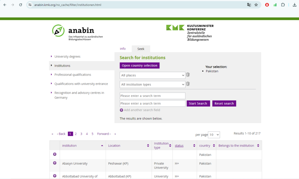 image from German website to check acceptable institutions for chancen karte.