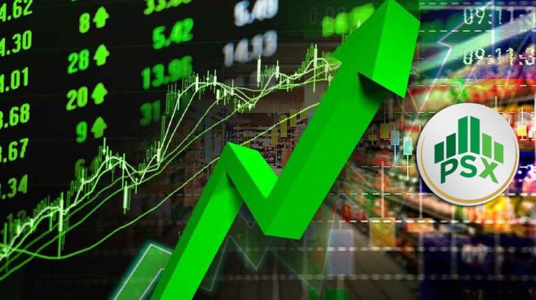 Top Stock Brokers in Pakistan (2025 Edition)