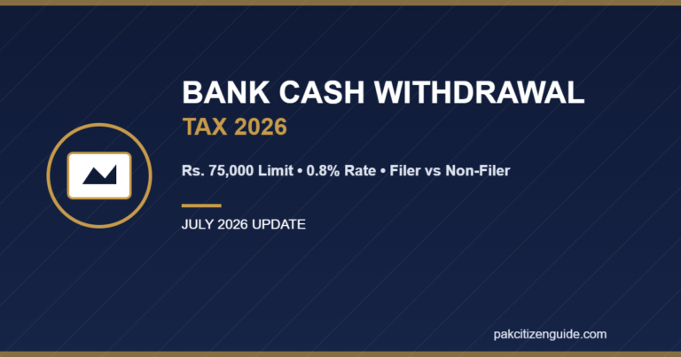 Bank Cash Withdrawal Tax Pakistan 2026 – Rs. 75,000 Limit, 0.8% Rate, Filer vs Non-Filer