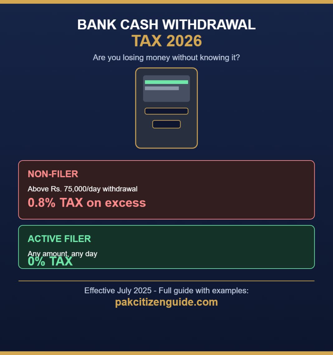 Cash Withdrawal Tax 2026 v2