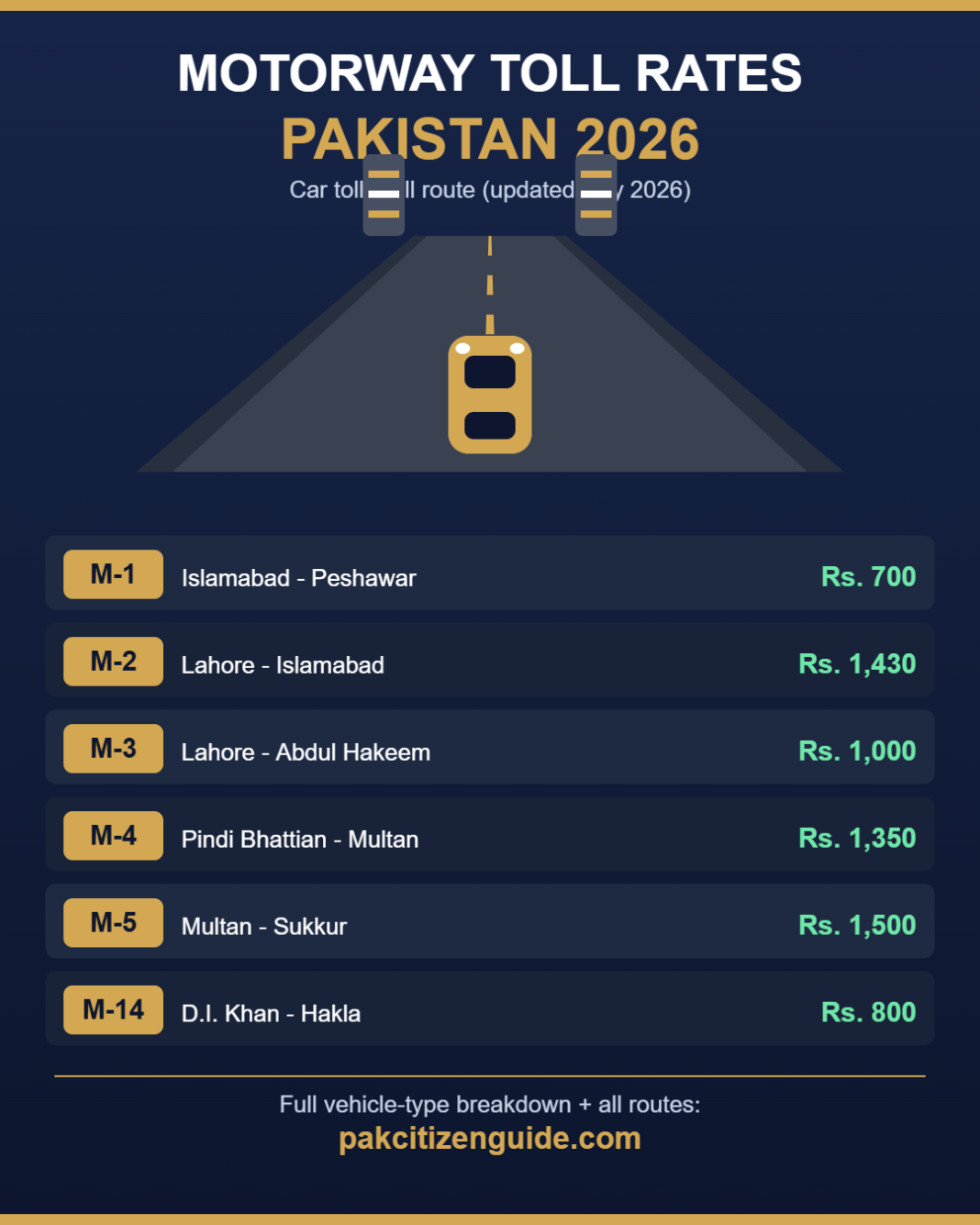 Toll Tax 2026 v2