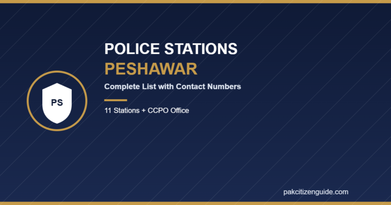 Complete List of Police Stations in Peshawar 2026 – With Maps & Contact Numbers